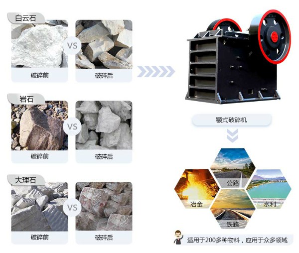 顎式破碎機(jī)破碎物料圖